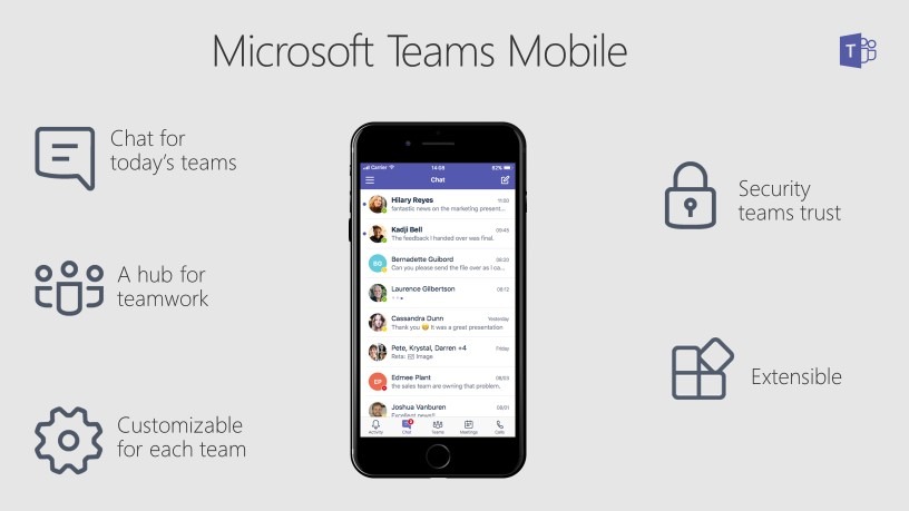 microsoft teams mobile app tutorial pdf