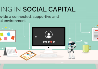 Human Connection and Remote Work