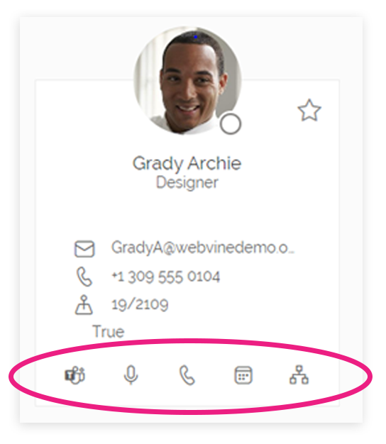 Example of Injio Staff Directory features Example of Injio Staff Directory features
