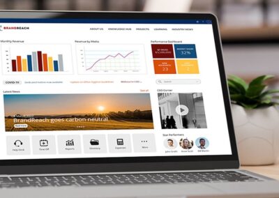 Intranet Design Ideas for Engagement and ROI in 2025